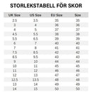 Nytt för 2026: Andningsbara mules med sluten tå för kvinnor