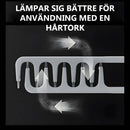 Uppgraderad volymgivande kam 2026