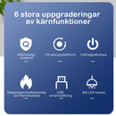 💥Universell grenuttag