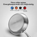 Stekpannan som Michelinkockarna svär vid