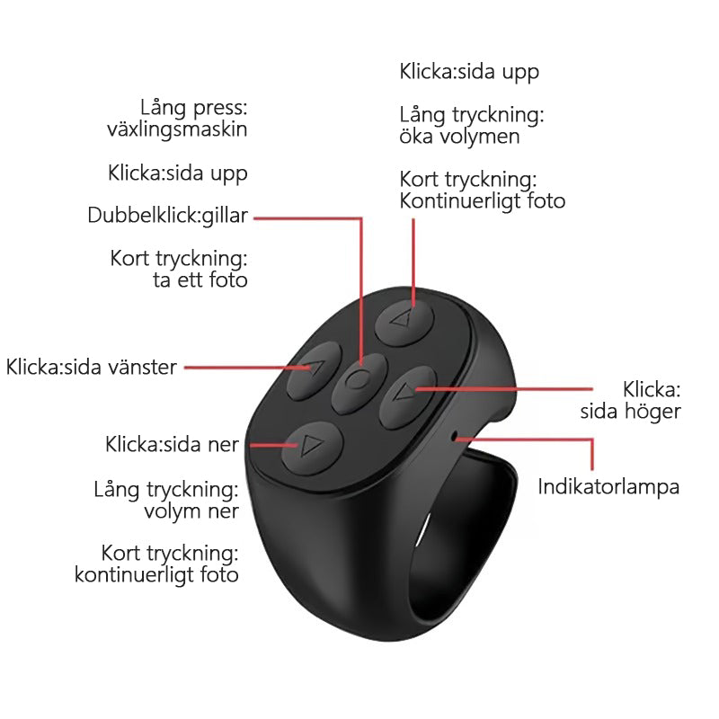 🎅 Trådlös Bluetooth-fjärrkontroll med fingertopp