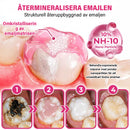 Gel För Munvård
