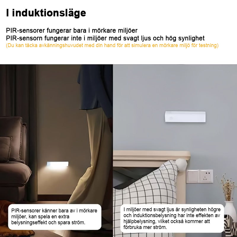 💡No-punch smart sensor magnetiskt uppladdningsbart LED-ljus