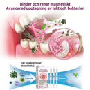 Gel För Munvård