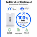 RFID-blockerande kreditkortsfickor