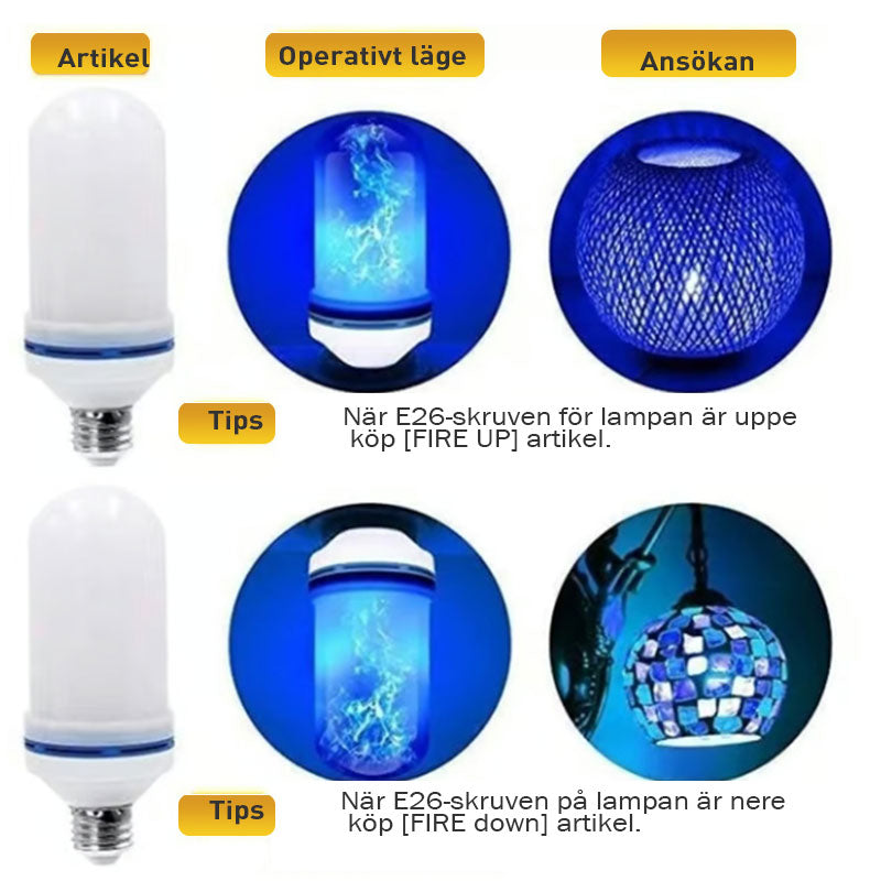 🔥LED Flame-glödlampa med gravitationsavkännande effekt