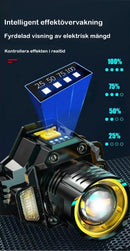 Uppladdningsbar sensorstyrd pannlampa