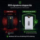RFID-blockerande kreditkortsfickor
