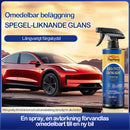 Avancerad snabbverkande beläggningsspray för bilar