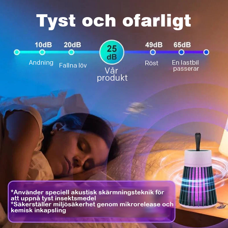 Vägglöss Elektromagnetisk Insektsavvisande Spis