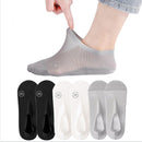 Ultratunnt foder halkfria osynliga strumpor