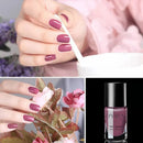 Snabbtorkande spegelnagellack