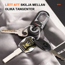 Heavy Duty Fashion Nyckelring