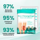 Venförhöjd topisk plåster