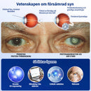 Terapeutiska ögondroppar