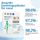 Nano-plåster - Smärtfri, långvarig lindring för diabetes, fetma och hjärthälsa