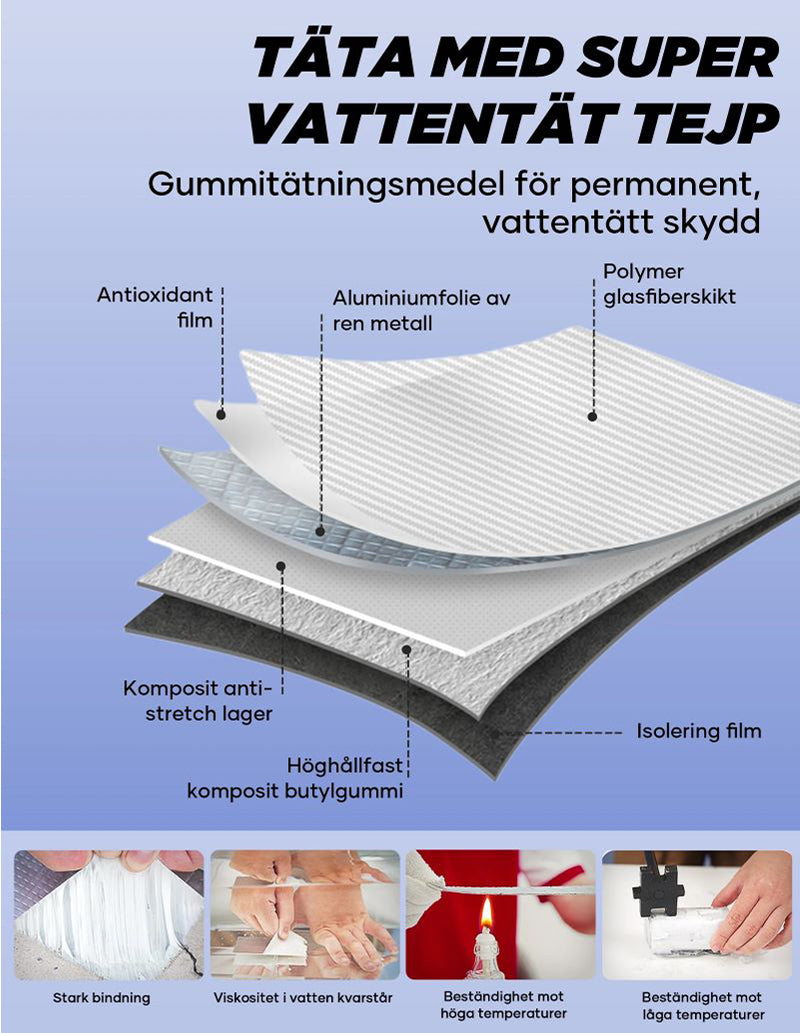 Super Vattentät butylgummitejp