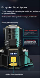 Uppladdningsbar sensorstyrd pannlampa