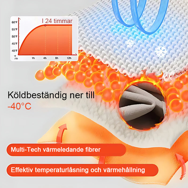 Termiska linne damer med inbyggd bh