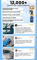 Beläggningsspray för bilar