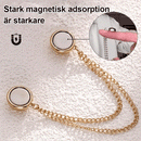 Stark magnetisk knapp
