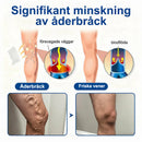 VeinEase mikronålsbehandlingsplåster