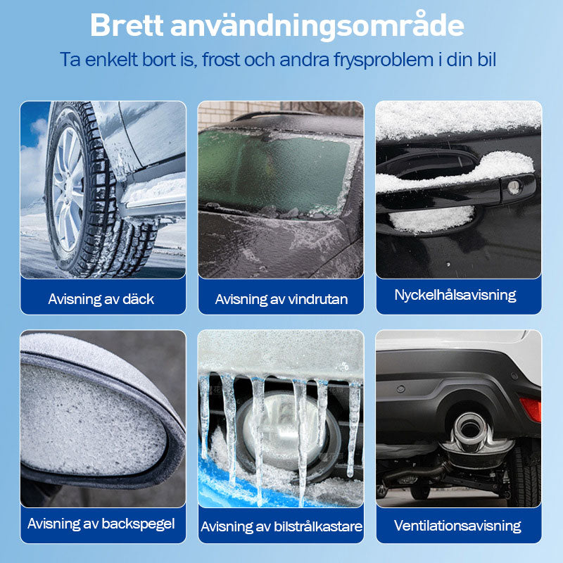 Avfrostning av bilvindruta, snösmältning och avisningsmedel