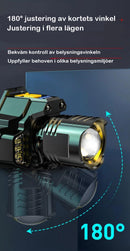 Uppladdningsbar sensorstyrd pannlampa