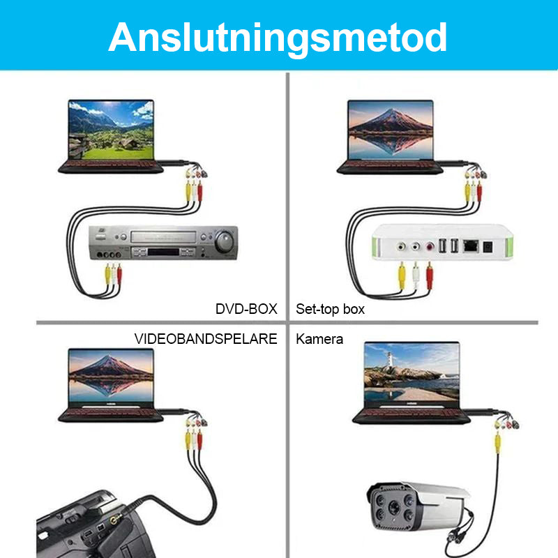 USB-videoinspelningskort