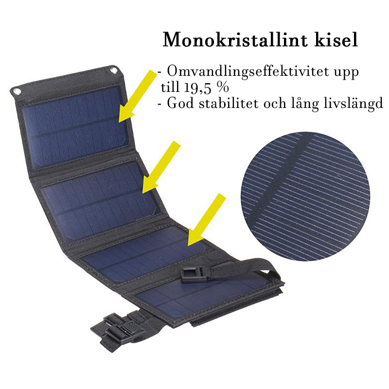 Bärbar solcellsladdare för solpaneler💥
