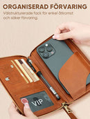 Multifunktionell rfid passfodral
