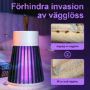 Elektromagnetisk anti-insektsuppvärmning mot vägglöss