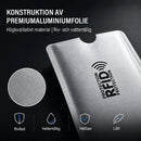 RFID-blockerande kreditkortsfickor