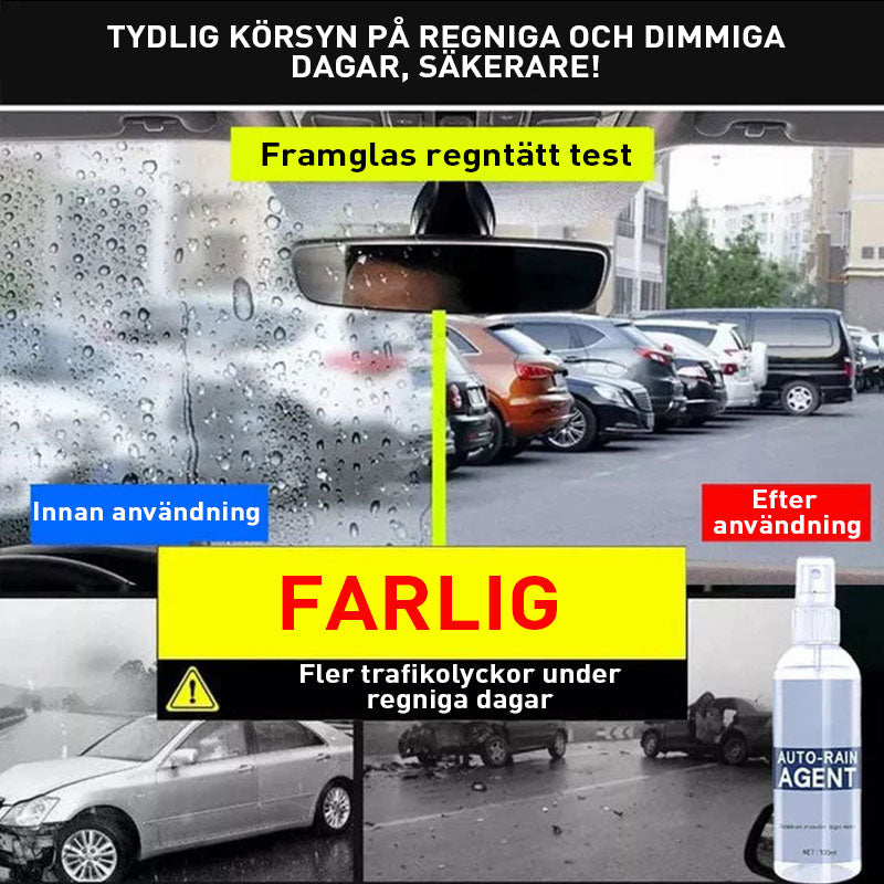 Långvarigt anti-dimma och regntätt medel för glas