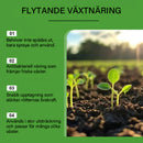 Närande växtspray, färdig att använda (ingen utspädning krävs)