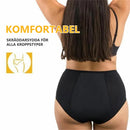 Läckagesäkra trosor för kvinnor