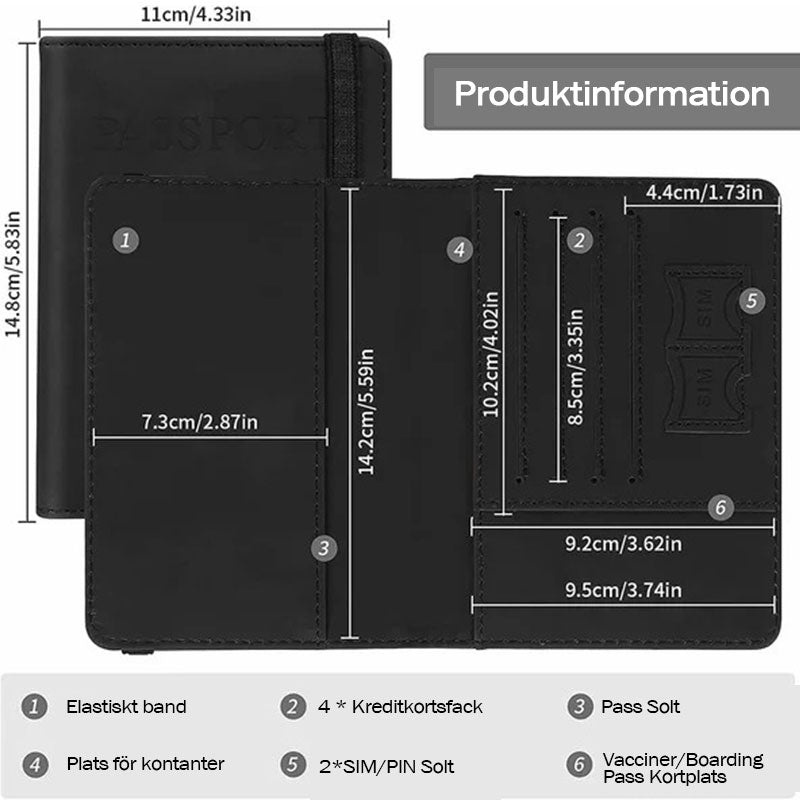 Passhållare Reseplånbok