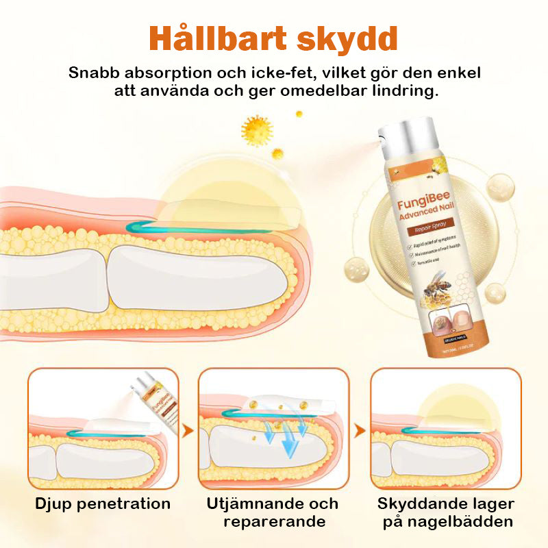 Avancerad nagelreparationsspray
