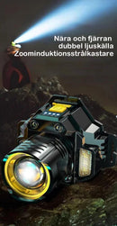 Uppladdningsbar sensorstyrd pannlampa