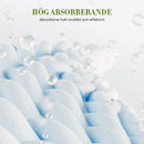 🦚 Snabbtorkande halkfri påfågelmatta