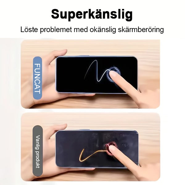 2025 nytt osynligt skärmskydd（köp en få en gratis 2St）