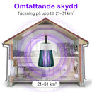 Vägglöss Elektromagnetisk Insektsavvisande Spis