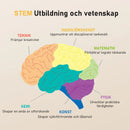 🚀 DIY Solar Powered Trä Satellit Model Science Kit🌍