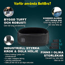 🔥 Inget spännbälte