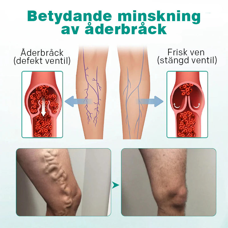 Venförhöjd topisk plåster