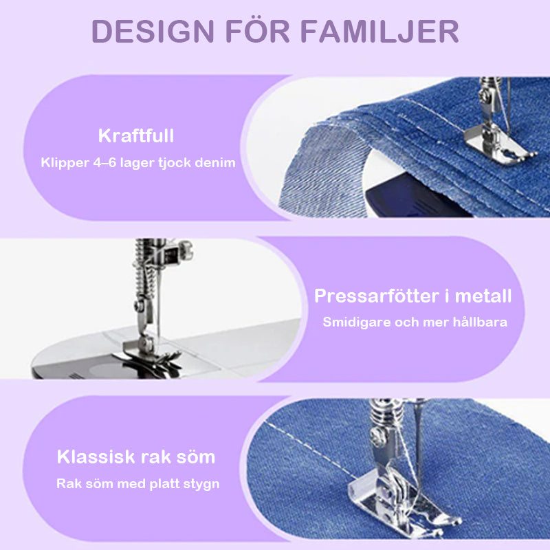 🧵Elektrisk symaskin i miniformat🎀