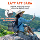 Bärbar solcellsladdare för solpaneler💥
