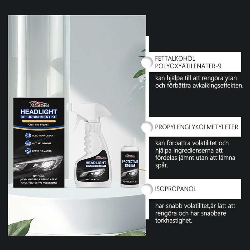 Gulnande, atomiserad repvårdsspray för strålkastare