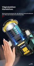 Uppladdningsbar sensorstyrd pannlampa