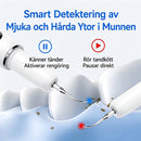 Elektrisk Tandrengöringsapparat